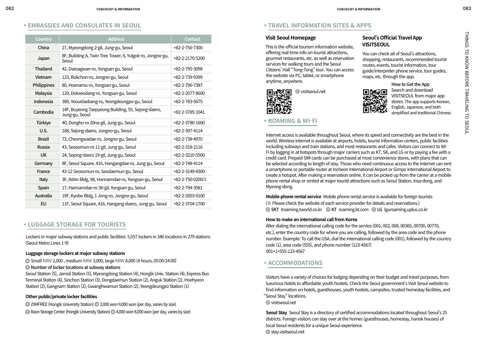 Official Seoul travel guide information about roaming and Wi-Fi